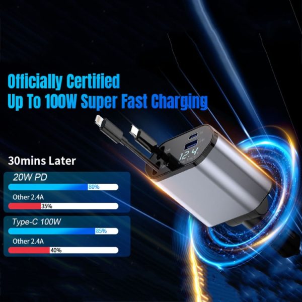 4-in-1 120W multifunctionele USB intrekbare dual-line digitale display autosnellader