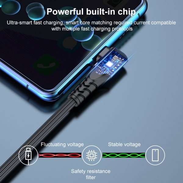 6A 66W USB naar USB-C / Type-C elleboog mobiele telefoon game snelle datakabel, 0.5m, 1m, 2m, 3m