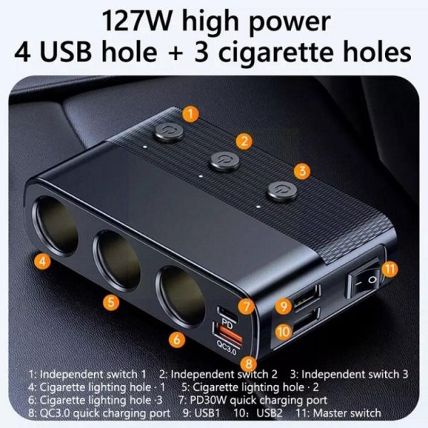Auto Sigarettenaansteker USB3.0/PD Interface 128W Autolader