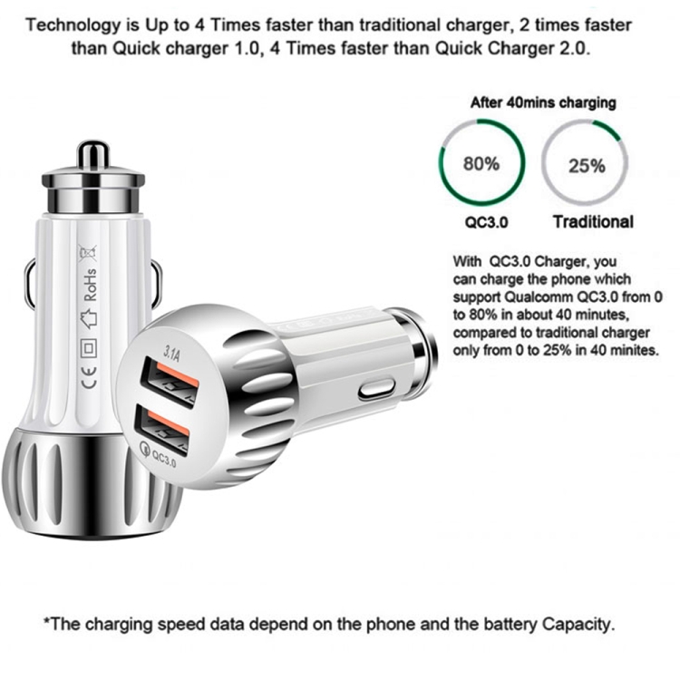 YSY-310QC18W QC3.0 USB-autolader met twee poorten voor Apple / Huawei / Samsung / Xiaomi, YSY-310QC18W, Car Charger