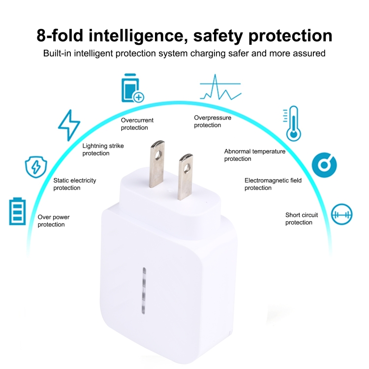 LZ-822A+C PD 20W USB-C / Type-C + QC 3.0 USB snelle reislader,, US Plug, EU Plug