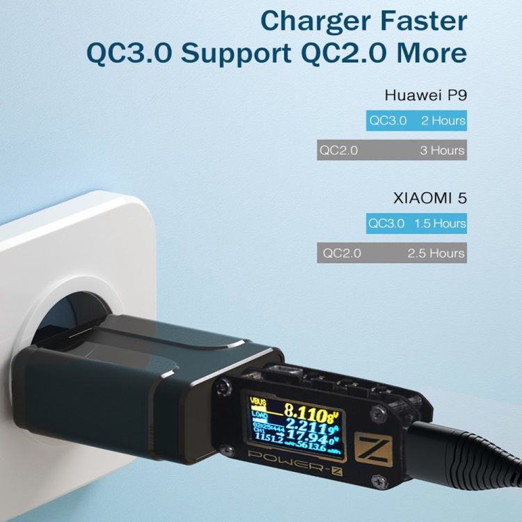 LZ-023 18W QC3.0 USB draagbare reislader + 3A USB naar Type-C datakabel, US-stekker, Type-C Data Cable, US Plug