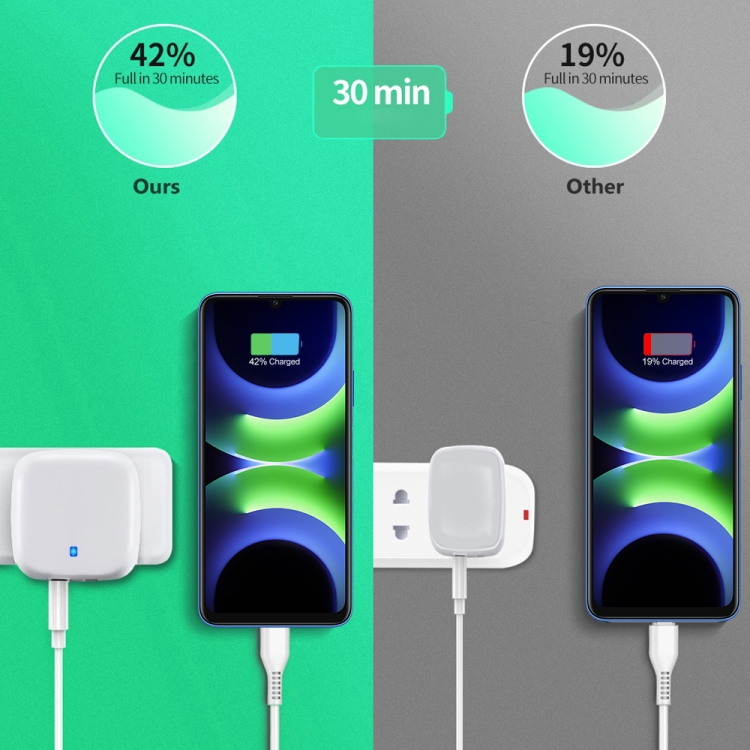 YSY-6087PD 20W PD3.0 + QC3.0 Dual Fast Charge reislader met USB naar Type-C datakabel, EU Plug, US Plug, UK Plug